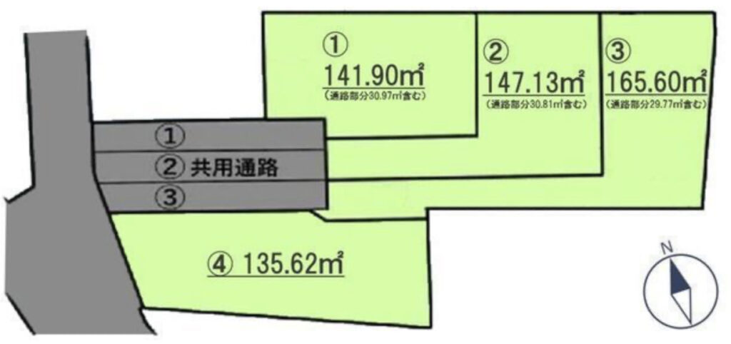 土地図面 4区画